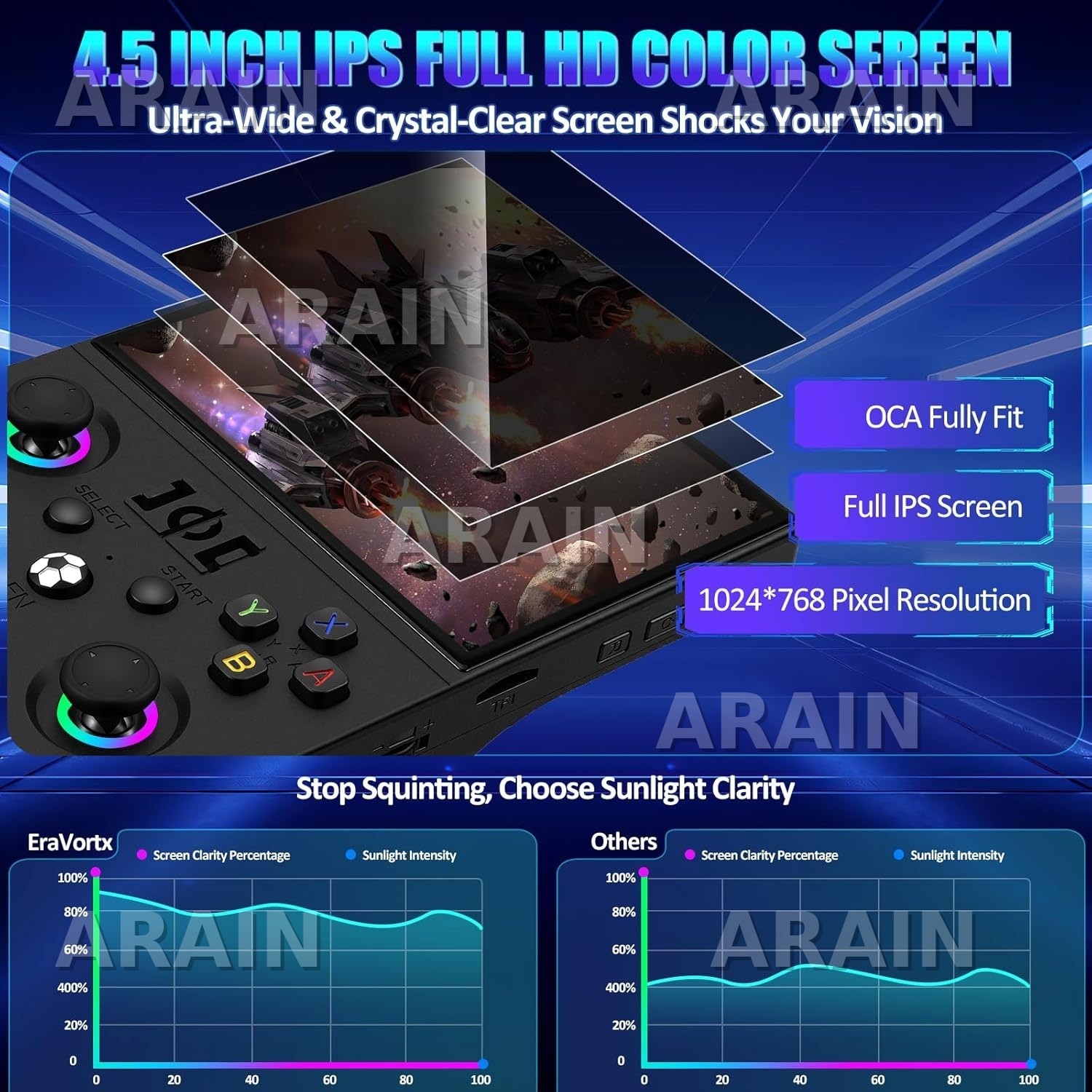 R36MAX 2 Retro Handheld Game Console, Large 4.5 Inch IPS HD Screen, Classic Game