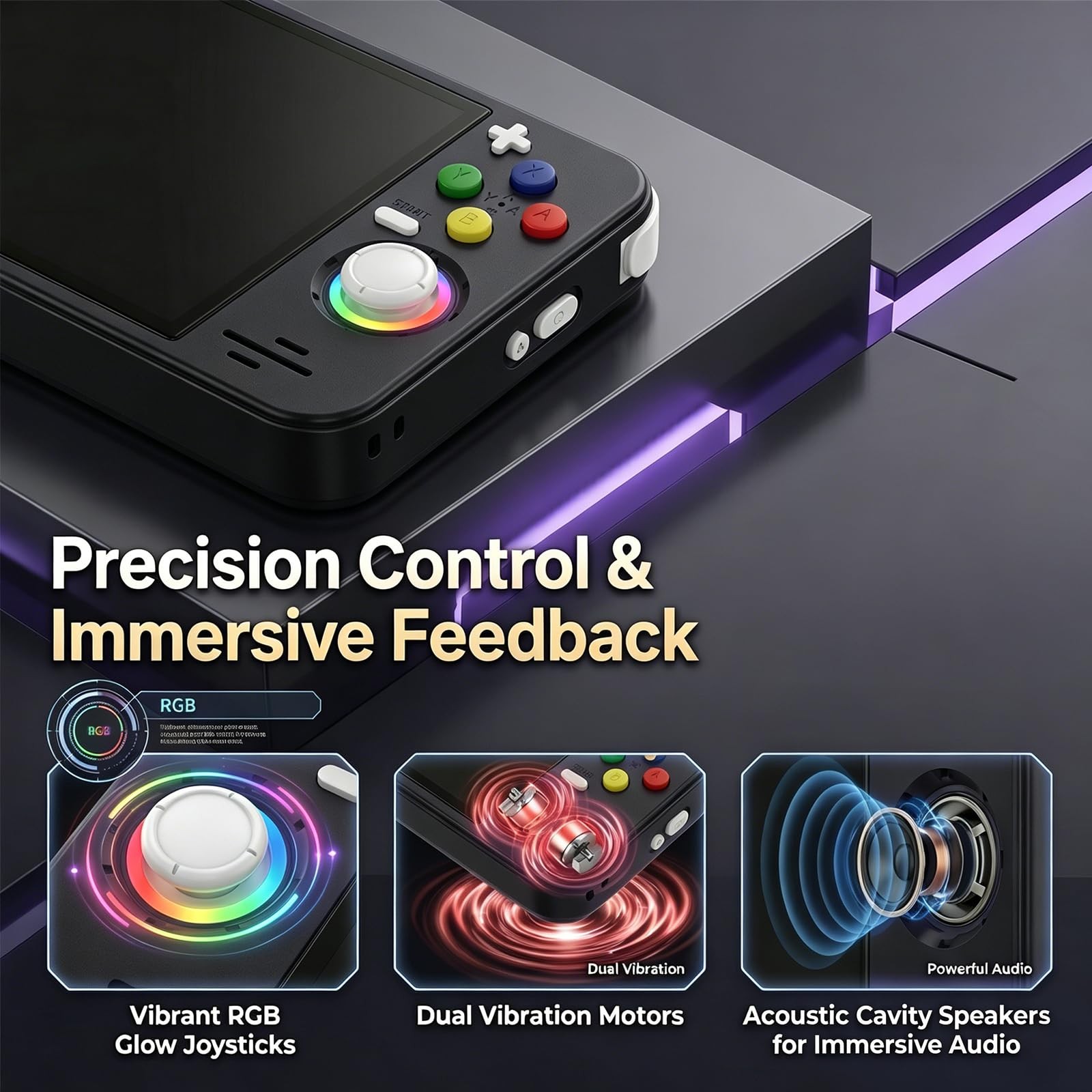 RF40H Retro Handheld Game Console,4 Inch IPS Screen 720*720, 22000+ Games 128…
