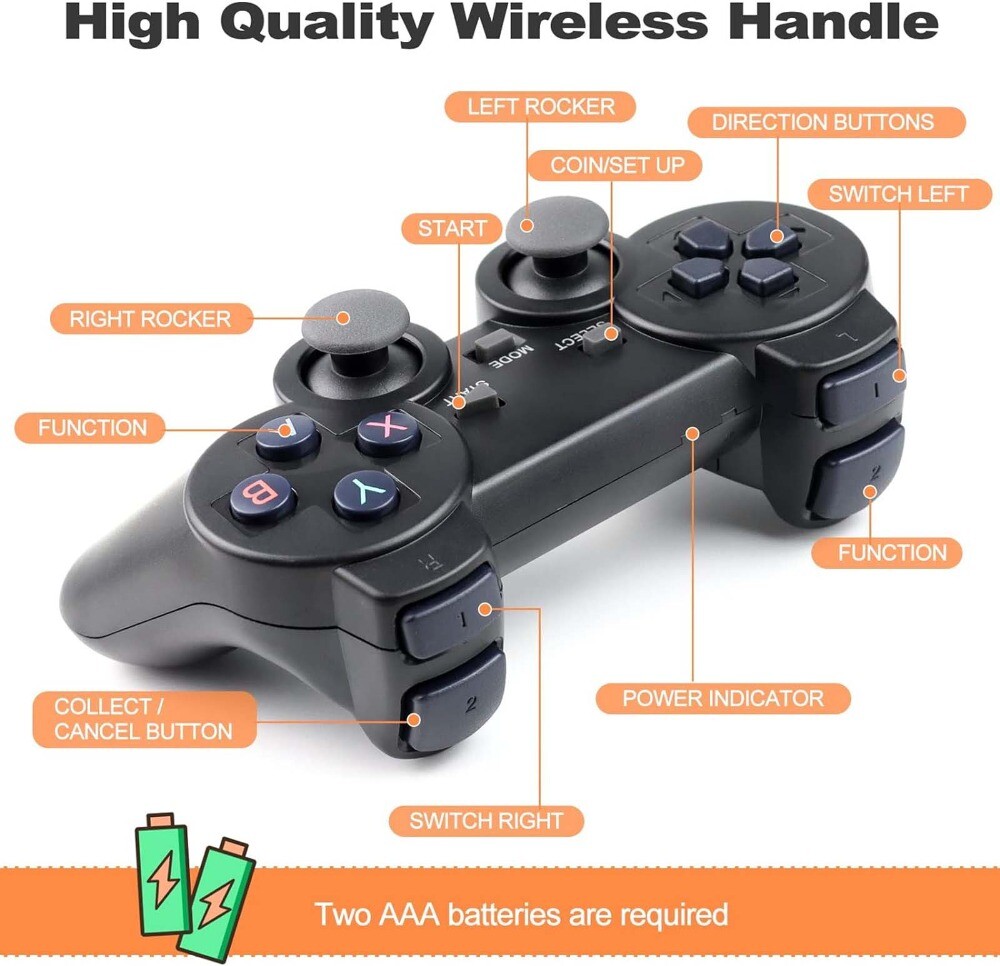 Portable Mini Plug & Play, With 2 Wireless Controllers And A 64G Micro SD Card,