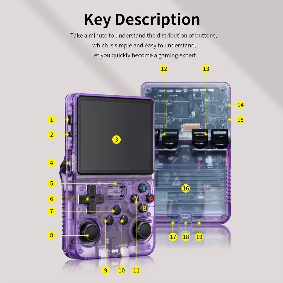 Retro Handheld Portable Game Console