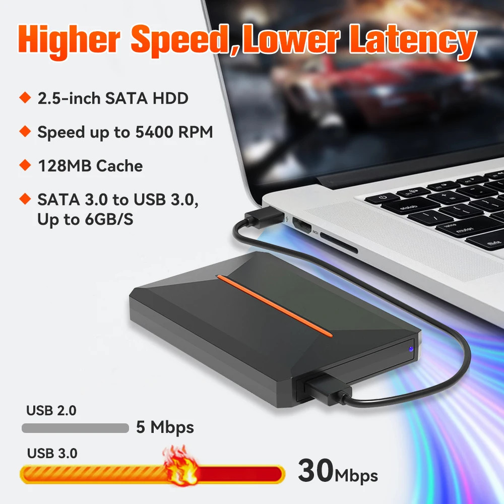 Launchbox Gaming Hard Drive for Retro Game Consoles
