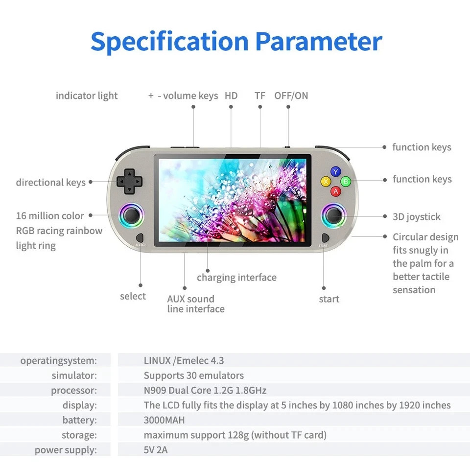 🔥USA🔥 M22pro Retro Handheld 20000 Game Console, 64GB Mini Video Game 5″ Screen