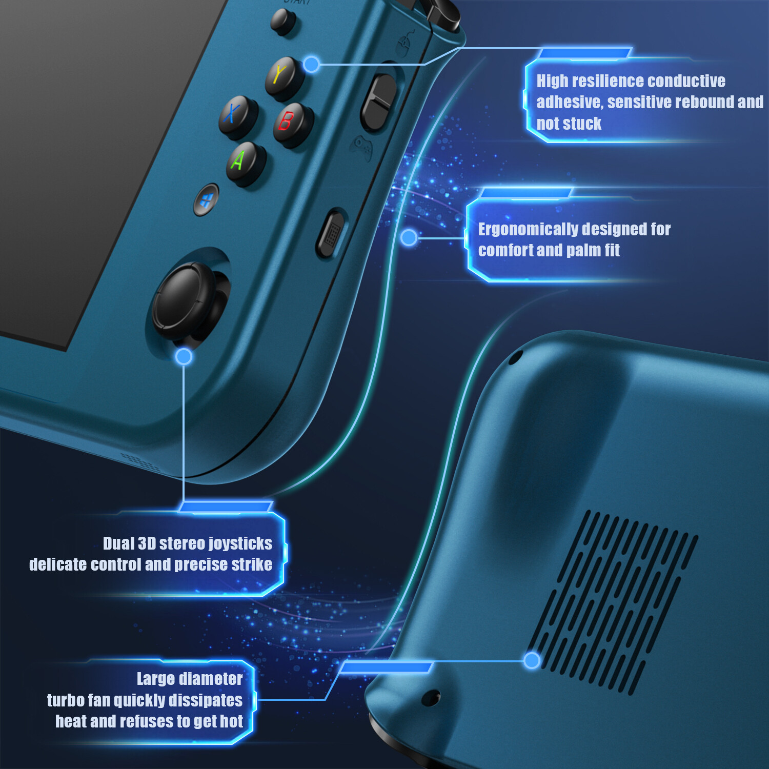 Win600 Games Handheld Portable PC Game Player Laptop Win11 AMD 3050e