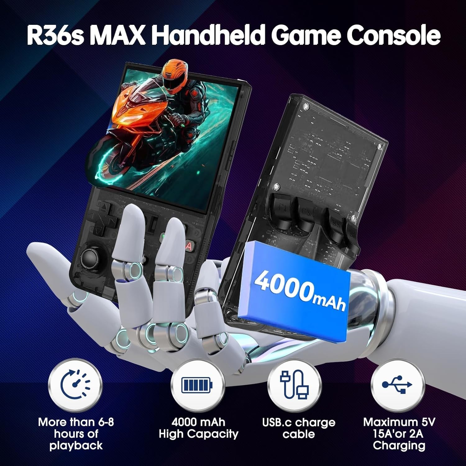 Ergonomic R36MAX Retro Console with 22,000+ Games – 4″ Screen, Linux System