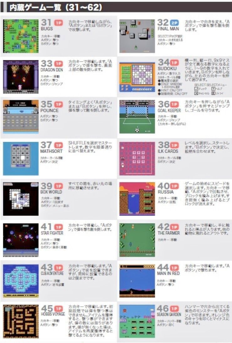 [Famiclone Japanese Console] Play Computer Retro 118 Boxed Famicom KTFC-004W New