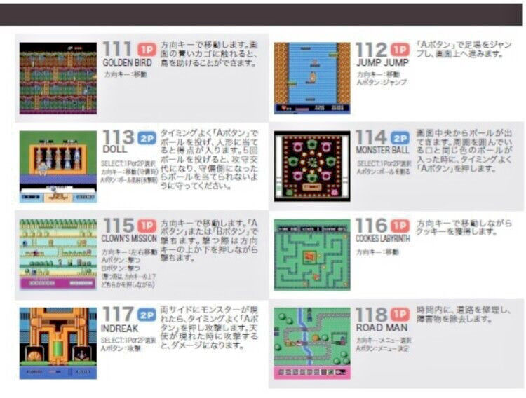 [Famiclone Japanese Console] Play Computer Retro 118 Boxed Famicom KTFC-004W New