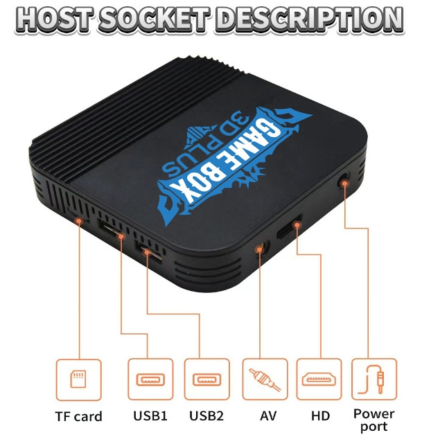 I3S Box Game Console 30000+ Games Retro Video TV Gaming Wireless HDMI HD 64GB AU