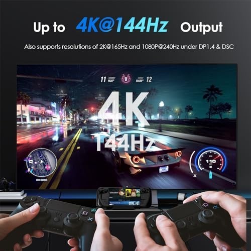 6-in-1 Docking Station for Steam Deck/ROG Ally – 4K@144Hz HDMI, 100W PD, 3x USB
