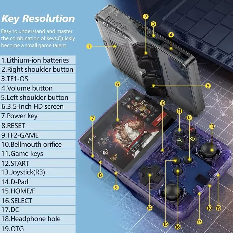 128GB Retro Handheld Video Game Console ARKOS 3.5″ IPS Screen Video Player