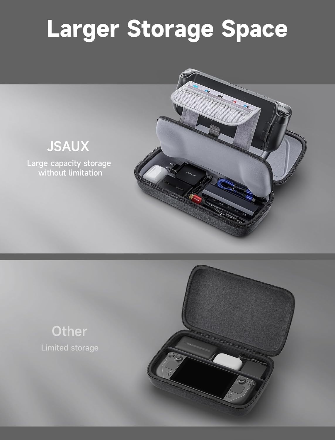 Protective Hard Shell Carrying Case for Steam Deck & ROG Ally with Charger Space