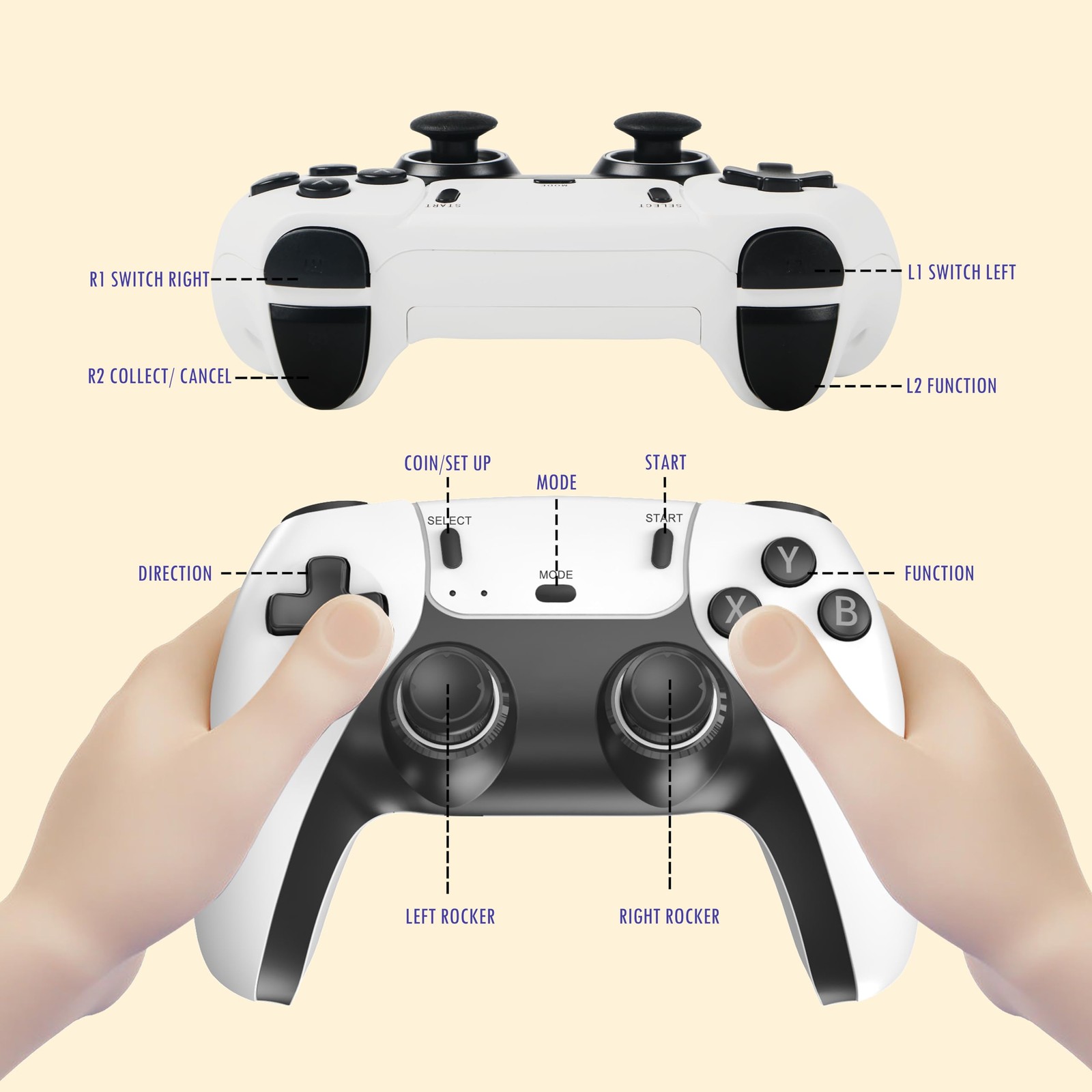 Wireless Retro Game Console Stick with 40000+ Games, Video Game Console 23+ E…