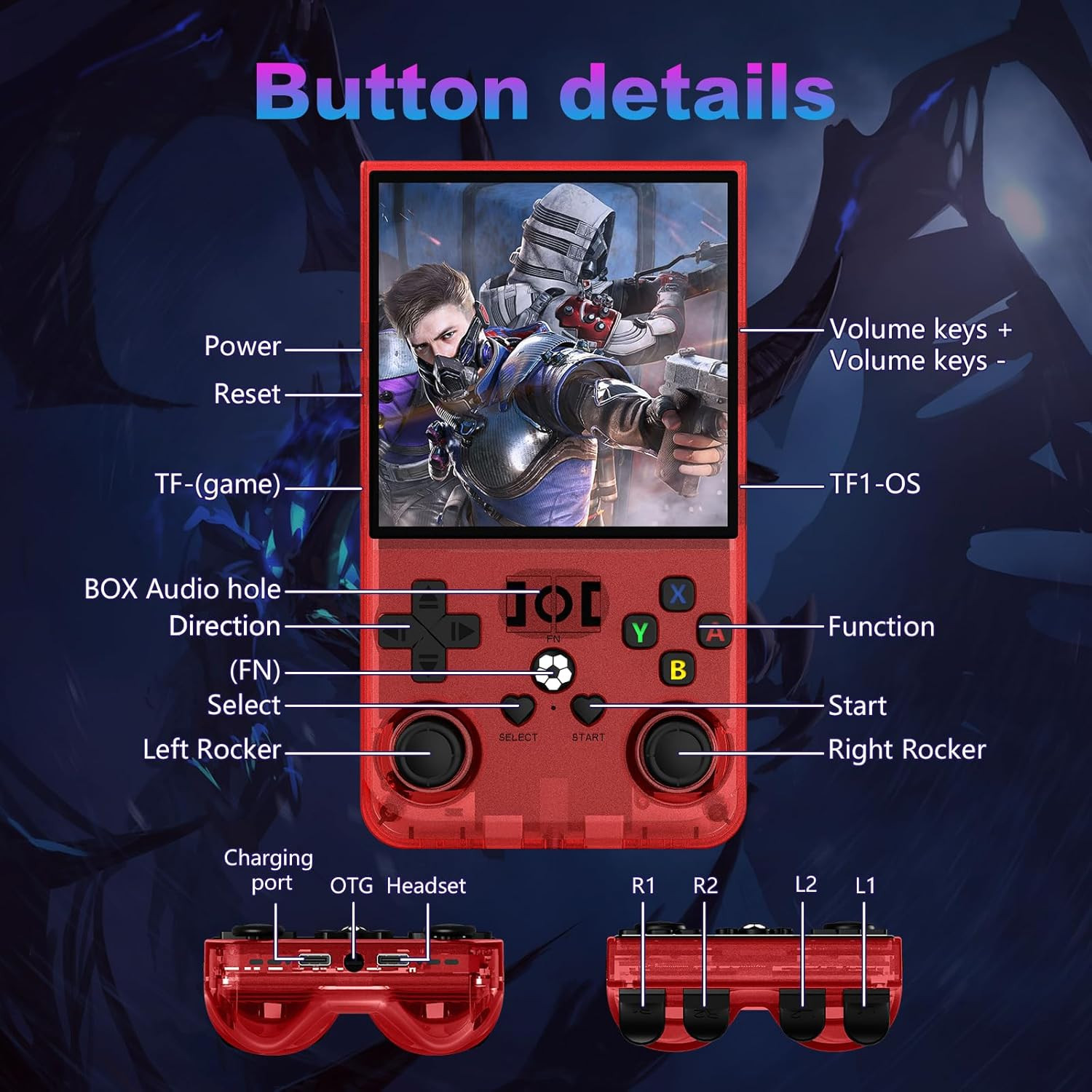 R36MAX Retro Handheld Game Console, 4.0 Inch 720X720 IPS Screen, 64GB Built-In 1
