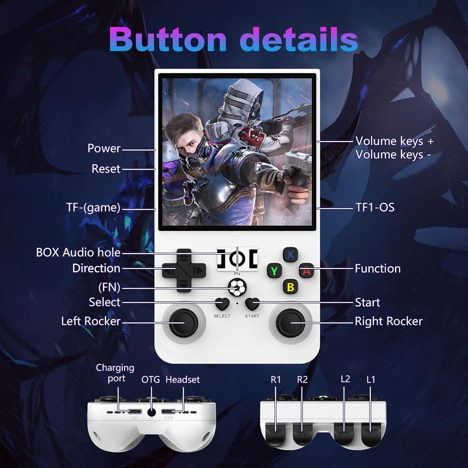 Handheld 64GB Retro Gaming Console with 18,000+ Classics and 4000mAh Battery