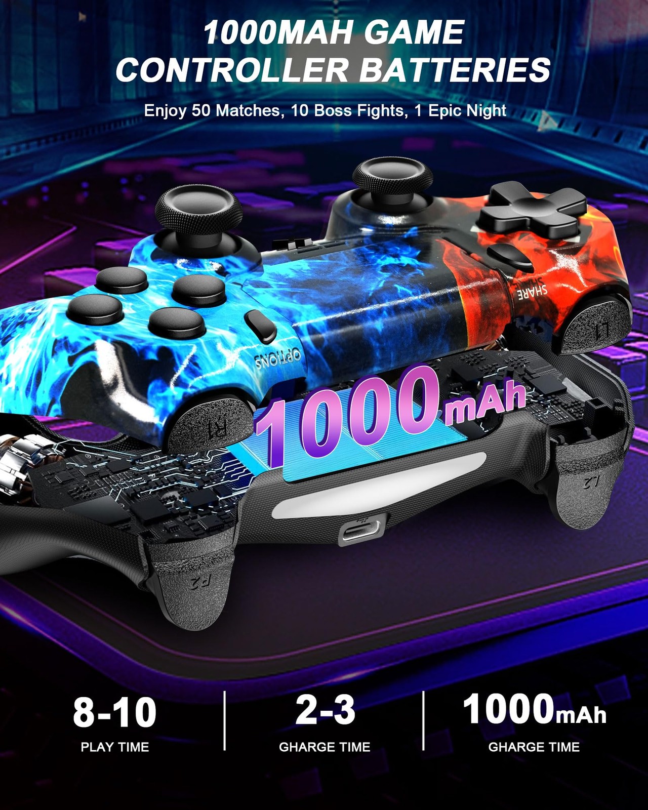 Wireless Controller for PS-4, Dual Vibration Game Joystick/Motion Sensing/Tou…