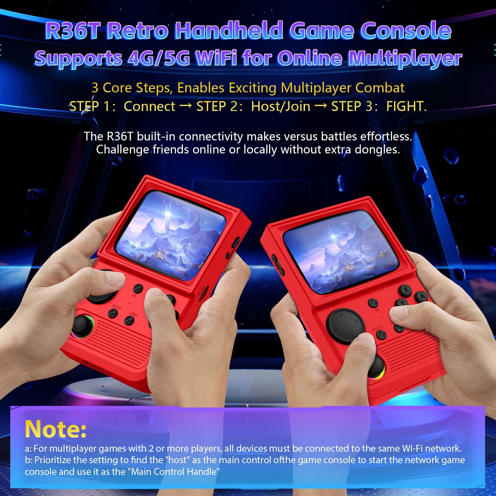R36T Retro Game Handheld Game Console 3.5in 3500mAh Battery, 64GB TF Card, Red
