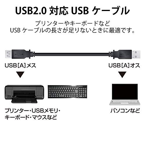 ELECOM USB Extension Cable USB 2.0 AA Female Type 1m Black U2C-E10BKfrom JP