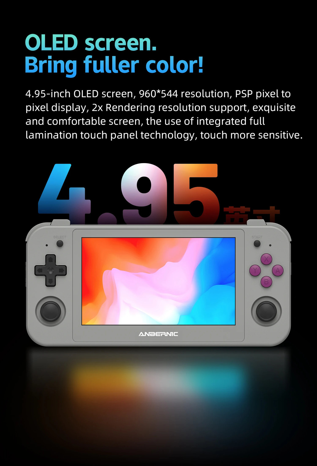 RG505 Handheld, Android 12 Unisoc T618 4.95″ OLED Console-128GB