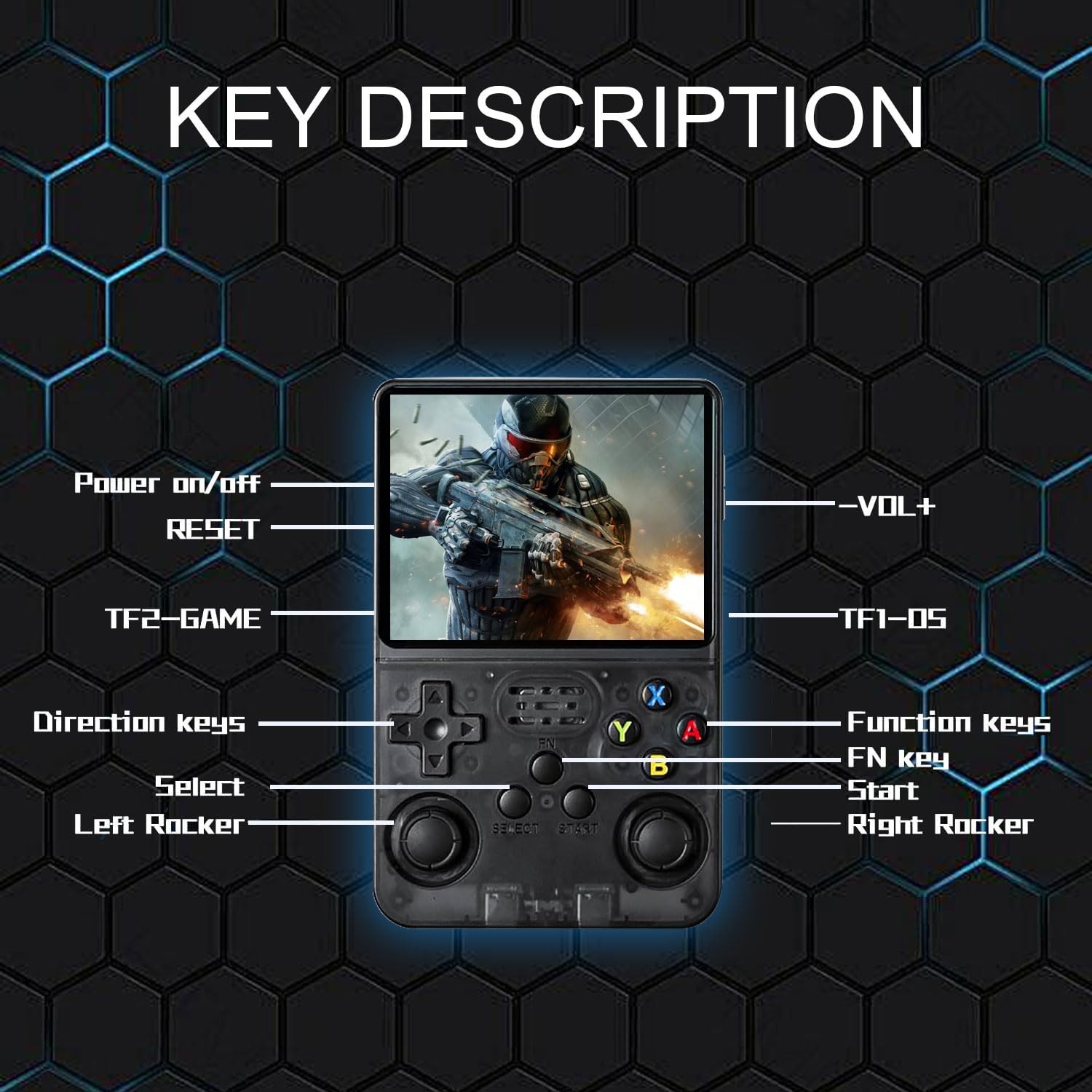 Portable R36S Game Console with Open Source System & 3000 Classic Games – Black
