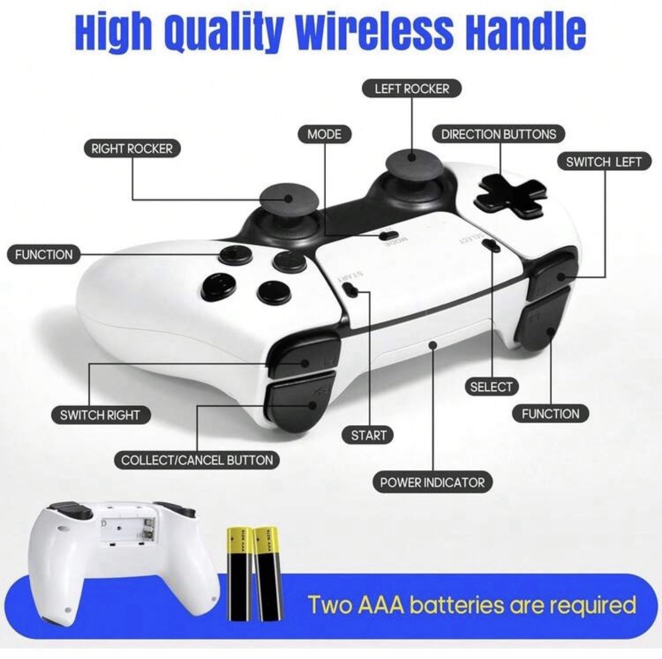 Game Stick Pro 4K 64GB Console 2 Wireless Controllers 23 Emulators 20000+ Games