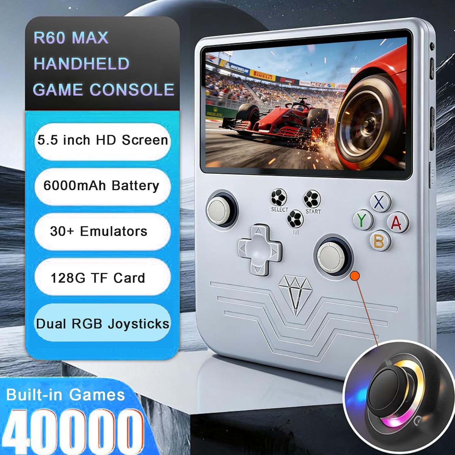 R60MAX Handheld Game Console, 5.5″ IPS Screen, 40000 Games, 128GB TF Card