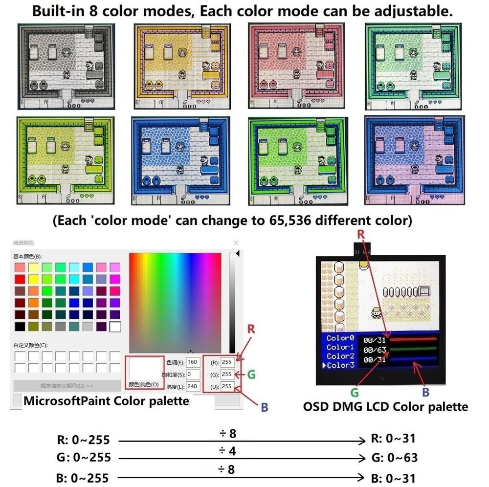 GameBoy Color Q5 XL IPS Backlight Kit with OSD + Pre Trimmed Shell Game Boy GBC