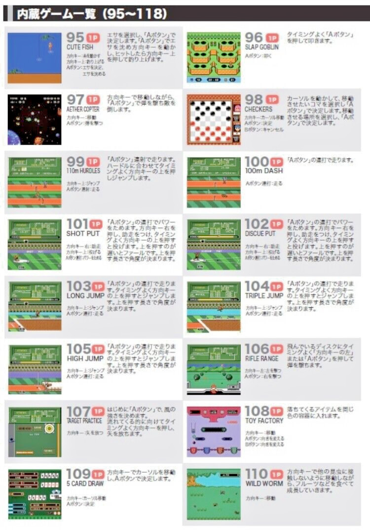 [Famiclone Japanese Console] Play Computer Retro 118 Boxed Famicom KTFC-004W New