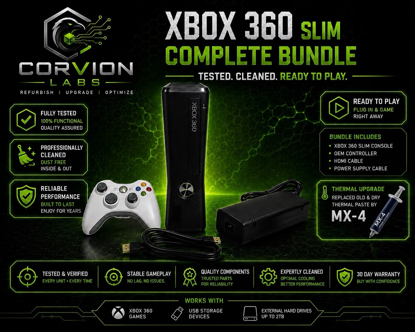 Xbox 360 S Slim 250GB Console Bundle OEM Controller HDMI Tested Cleaned
