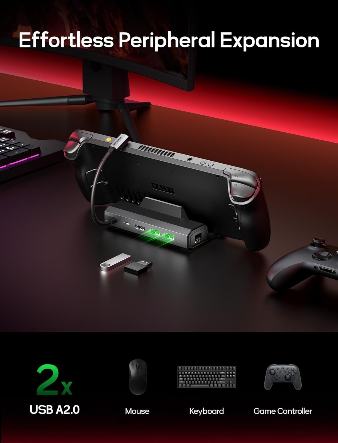 Steam Deck Docking Station 4K@120Hz: HDMI 2.1 & USB Ports for Gaming Perfection
