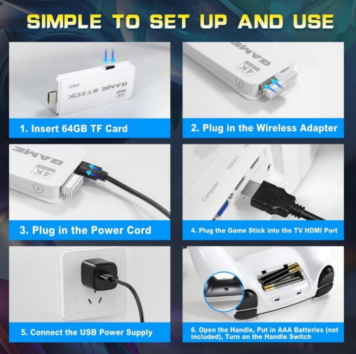 Plug and Play Retro Gaming Console with 40,000 Classic Games Dual 2.4GHz