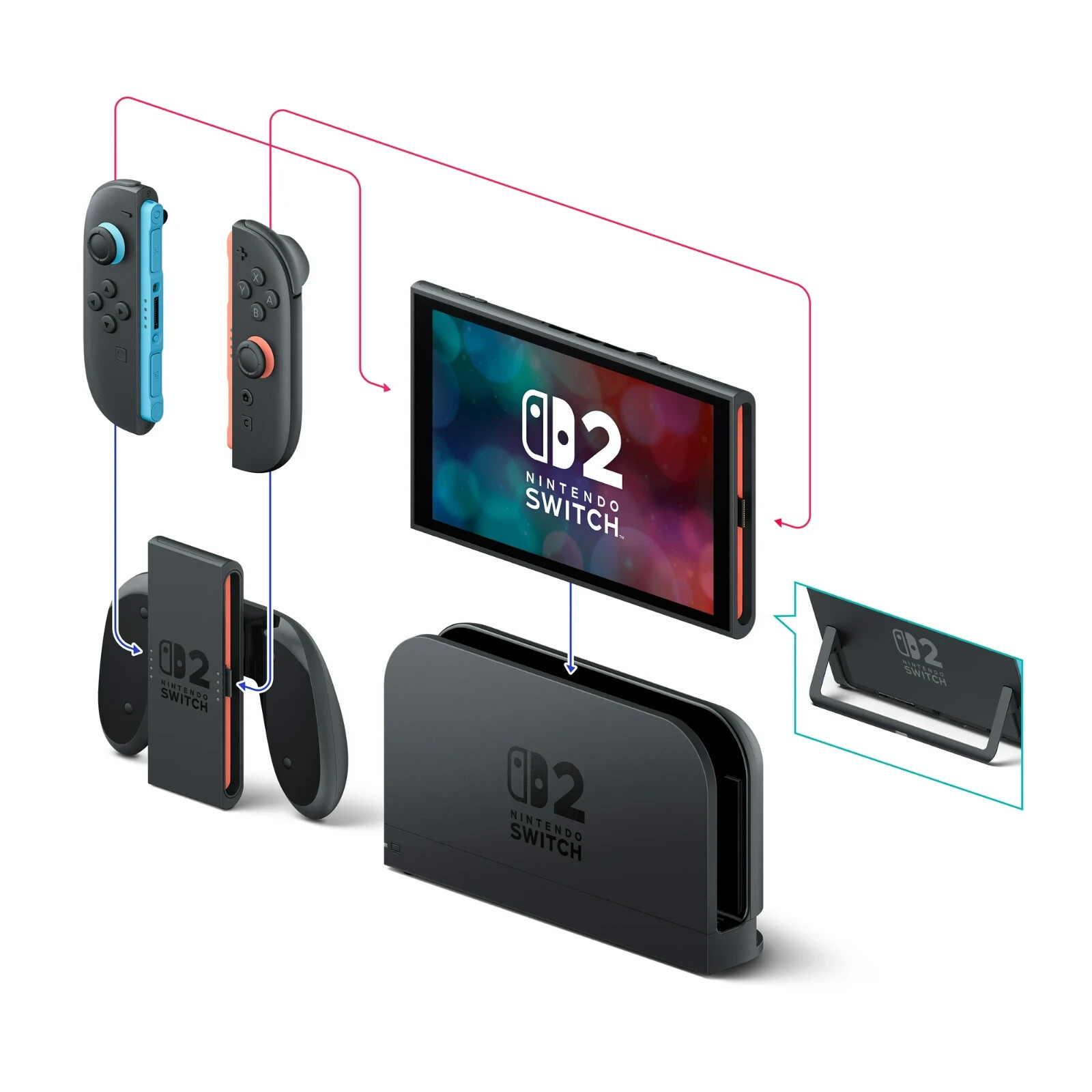 Nintendo Switch 2 Console ⭐ 2025 NEW Model ⭐ IN HAND ⭐ FREE SHIPS FAST ⭐
