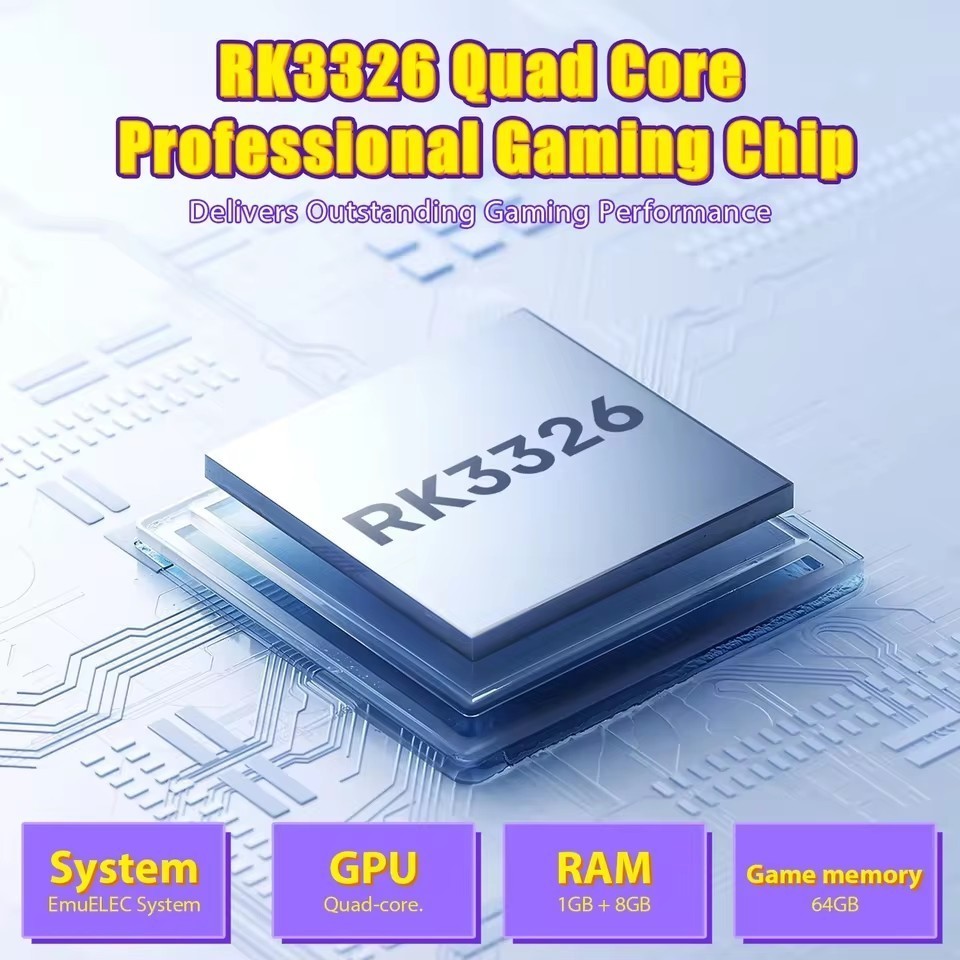R36T 3.5″ IPS Screen Linux Retro Pocket TV Handheld Video Game Console US STOCK