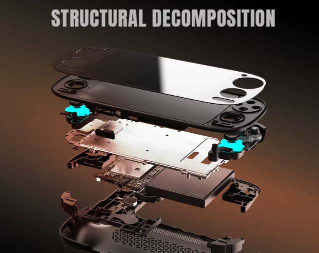 Retroid Pocket 5 Handheld Game Console Android sd865 8gb 1080Amold/USA free ship