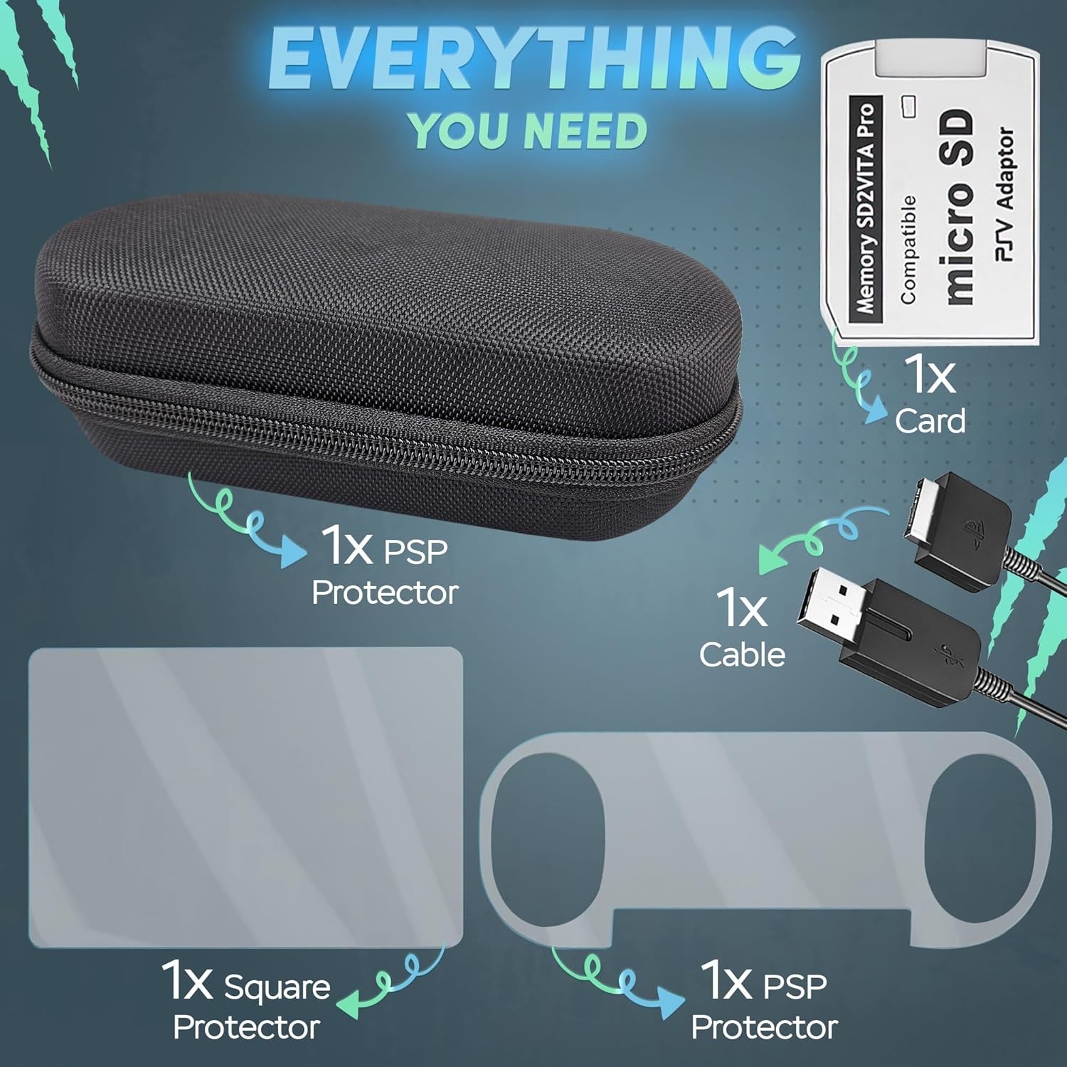 Comprehensive PS Vita 4-in-1 Protection Kit: Case, Chargers & Storage Solution