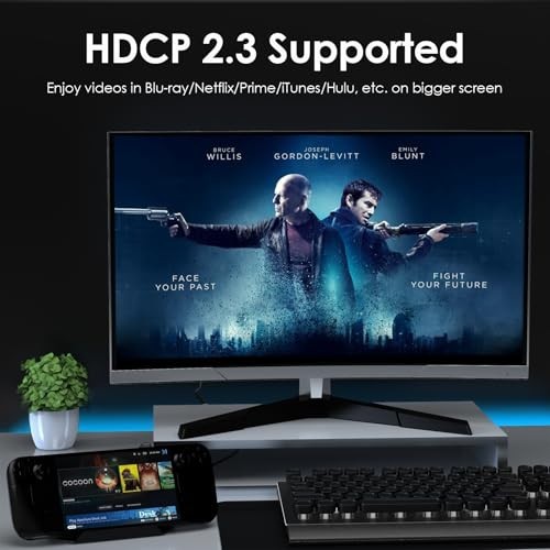 6-in-1 Docking Station for Steam Deck/ROG Ally – 4K@144Hz HDMI, 100W PD, 3x USB
