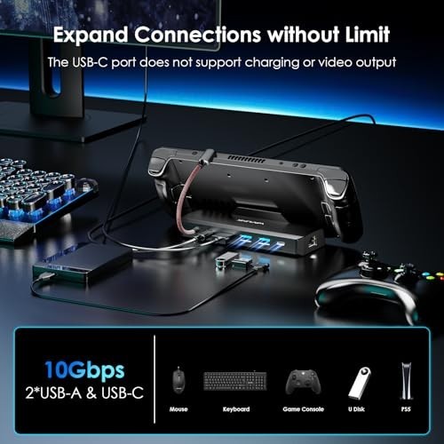 6-in-1 Docking Station for Steam Deck/ROG Ally – 4K@144Hz HDMI, 100W PD, 3x USB
