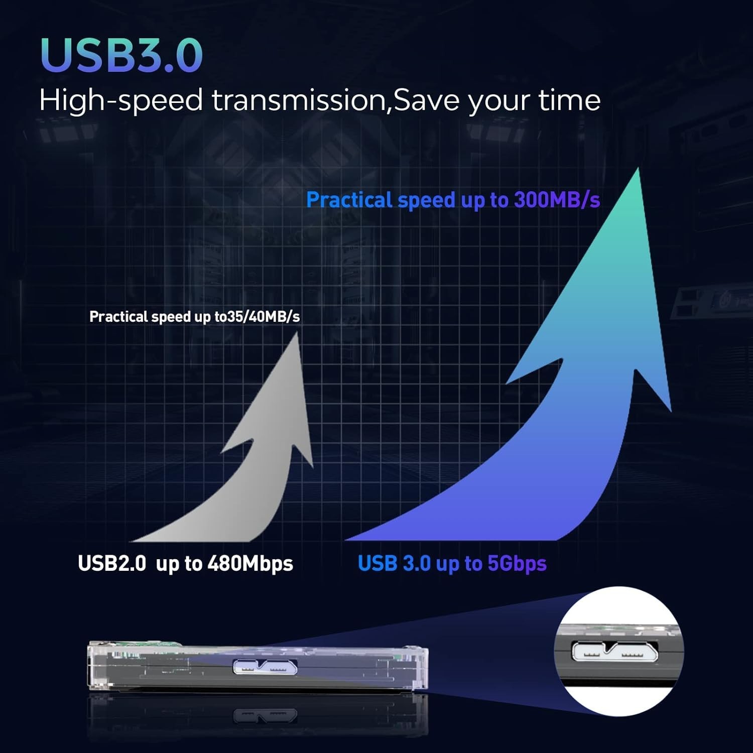 Batocera 33 Game System Compatible Drive