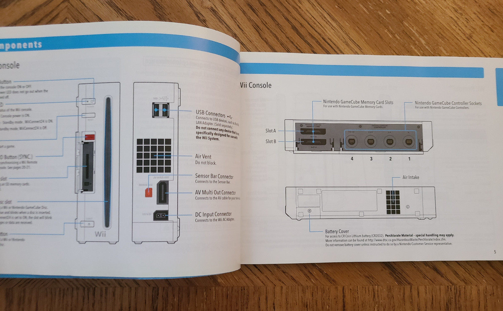 Nintendo Wii Launch Console – White with Accessories