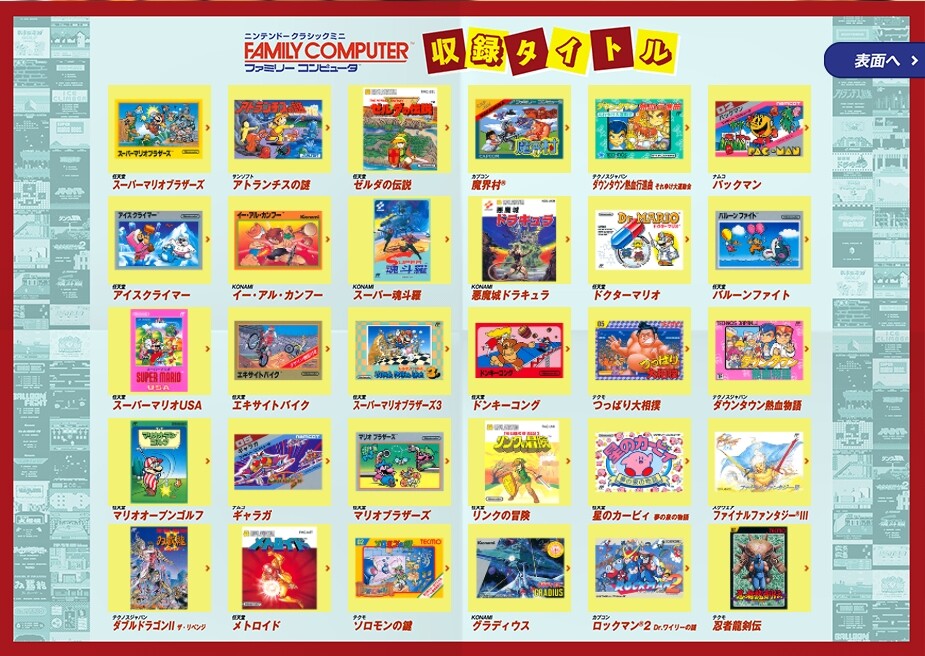 Nintendo classic mini family computer Japan Import Famicon
