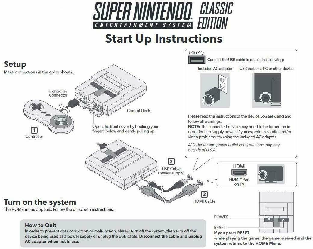 SUPER NES SNES Classic Edition Nintendo Console + Covers World Championships NEW