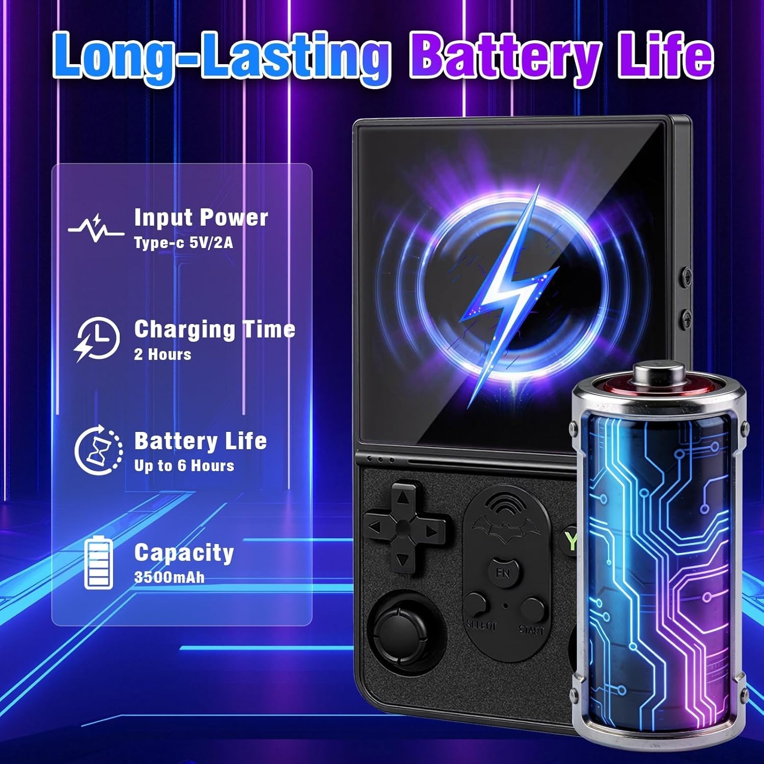 S600 Retro Handheld Game Console, 4 Inch 720p IPS Screen, 128GB with 18,000+ …