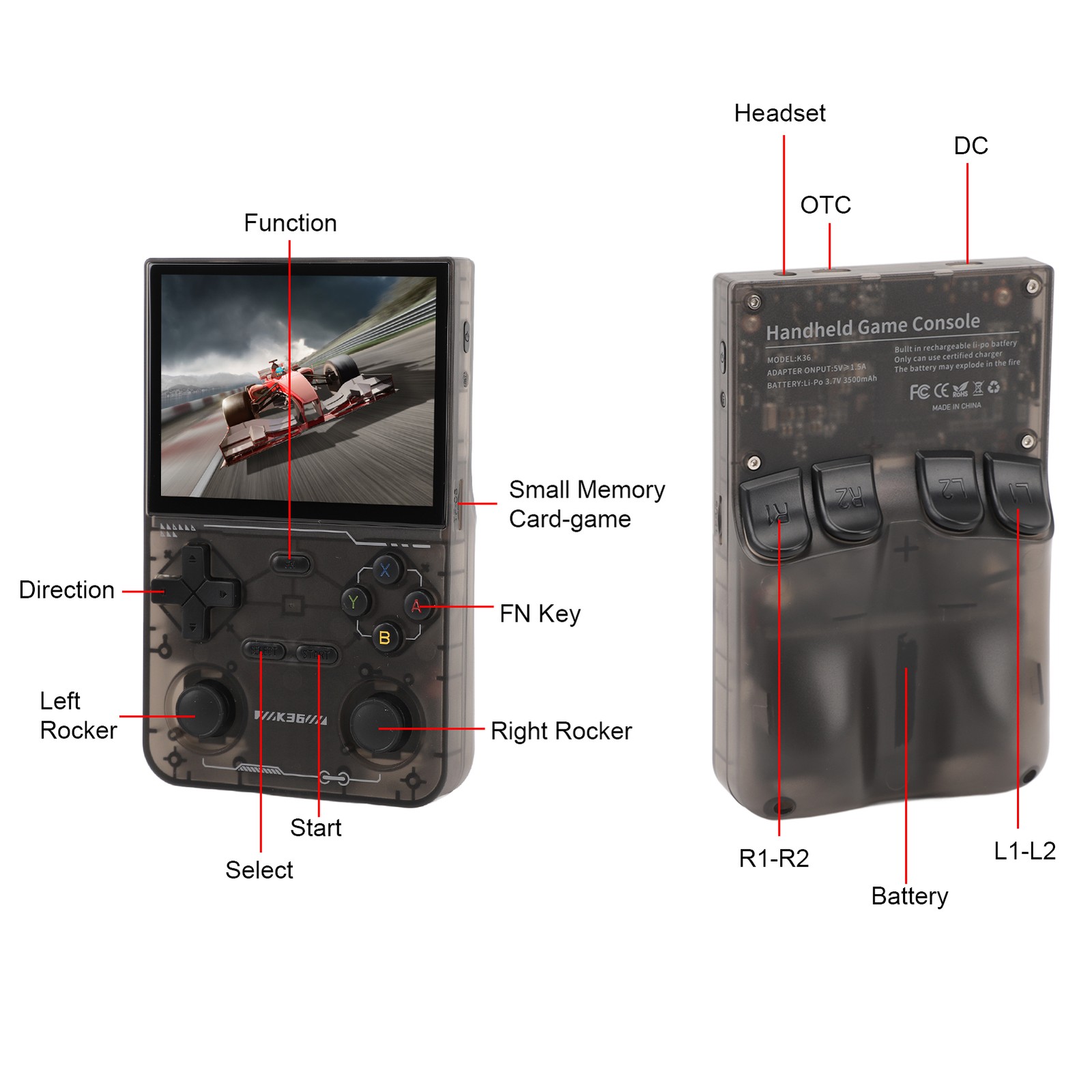 Retro Handheld Game Console 3.5inch 640×480 Screen Dual Joystick 3500mAh