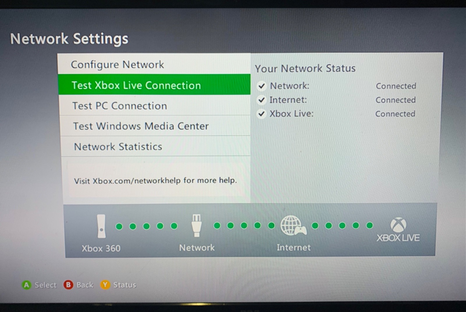Xbox 360 Pro 60GB White Console Bundle – Read Description