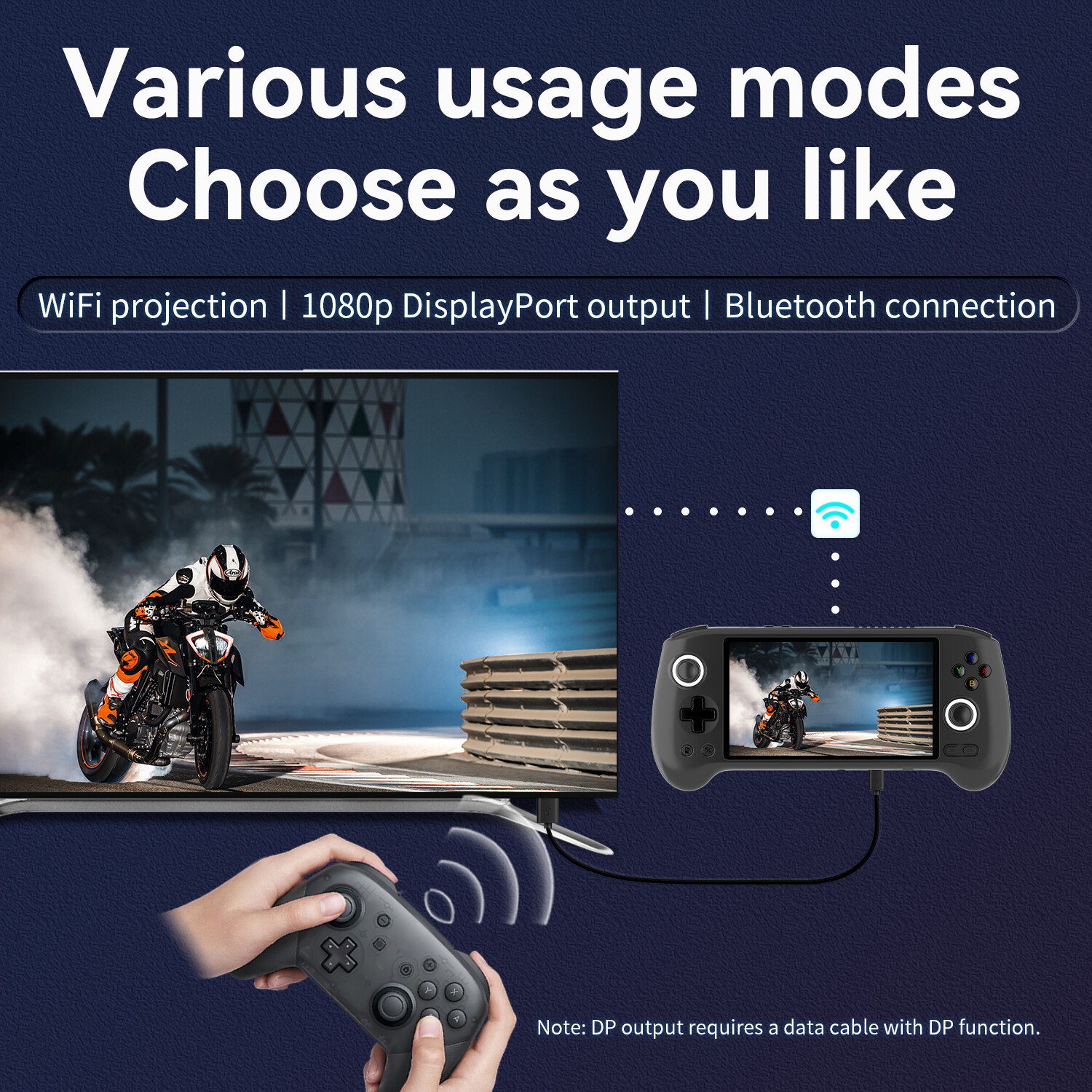 ANBERNIC RG556 5.5 inch Handheld Game Console nisoc T820 Android13 5500mAh Gifts