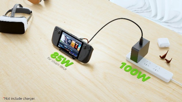 6-in-1 Docking Station for Steam Deck/ROG Ally – 4K@144Hz HDMI, 100W PD, 3x USB