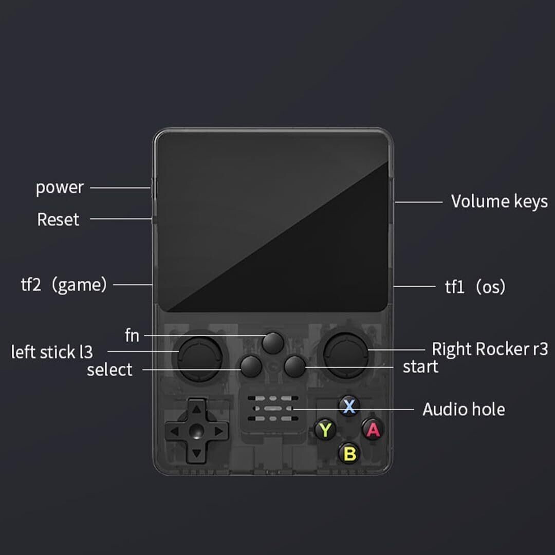 M15 40000+ 4K HDMI TV Video Game Stick Retro Gaming-Console 2 Wireless Controlle