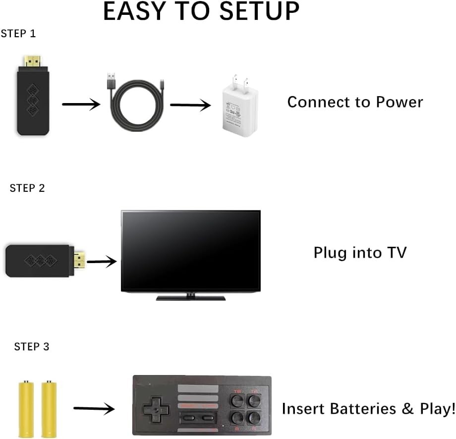 Retro Video Game System with 2 Wireless Controllers – Ideal for Game Night!