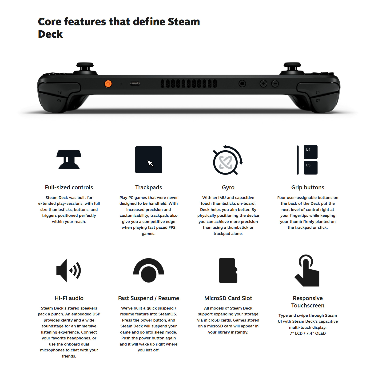 Valve Steam Deck OLED 1TB: Black