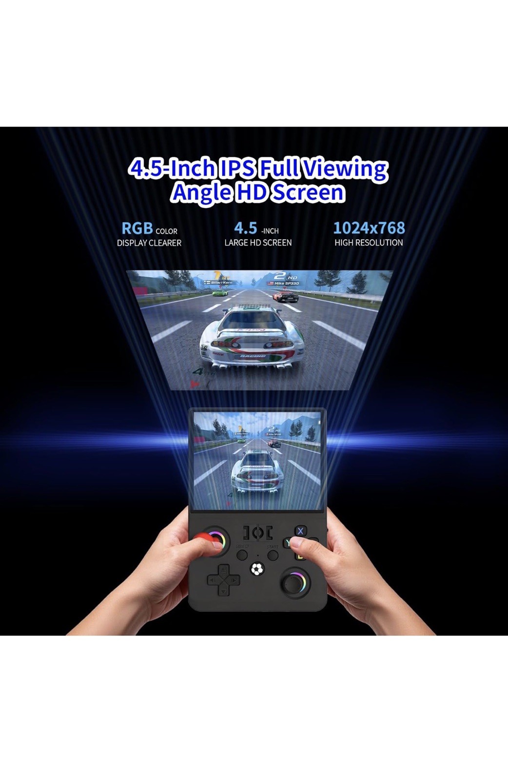 R36MAX2 Retro Handheld Game Console, 4.5-Inch 1024×768 IPS Screen, 128GB 22000+