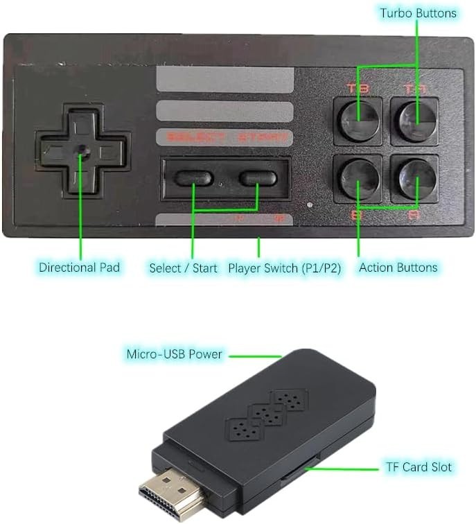 Retro Video Game System with 2 Wireless Controllers – Ideal for Game Night!