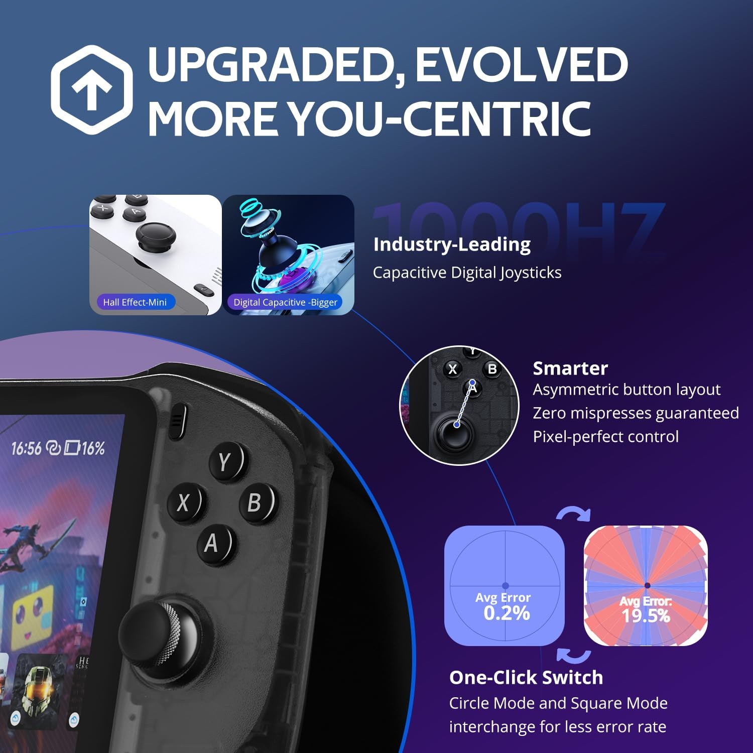 Onepro Cloud Handheld Portable Remote Play Gaming Console, for Xbox Cloud Gaming